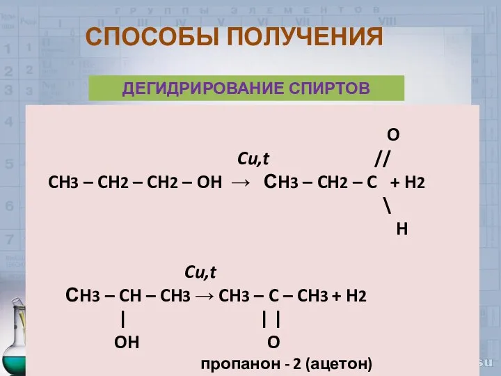 СПОСОБЫ ПОЛУЧЕНИЯ ДЕГИДРИРОВАНИЕ СПИРТОВ O Cu,t // CH3 – CH2