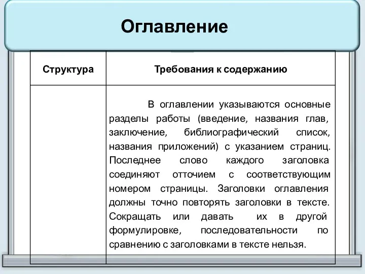 Оглавление