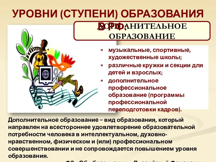 Дополнительное образование – вид образования, который направлен на всестороннее удовлетворение