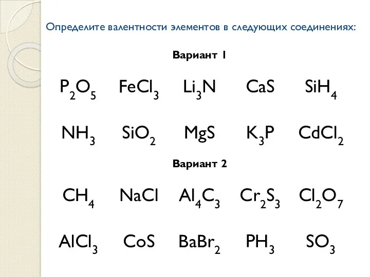 Определите валентности элементов в следующих соединениях: