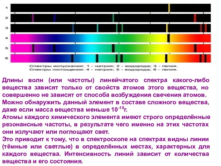 Длины волн (или частоты) линейчатого спектра какого-либо вещества зависят только