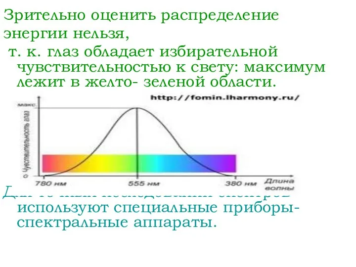 Зрительно оценить распределение энергии нельзя, т. к. глаз обладает избирательной