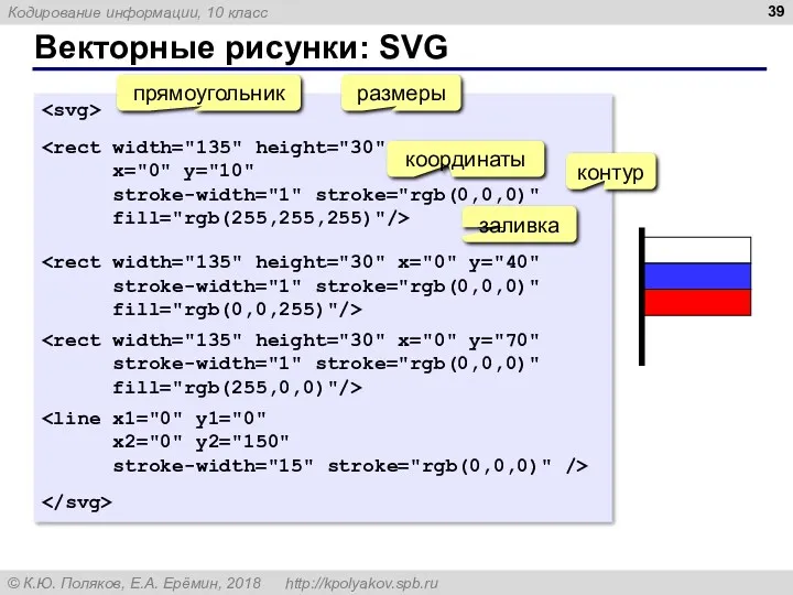 Векторные рисунки: SVG x="0" y="10" stroke-width="1" stroke="rgb(0,0,0)" fill="rgb(255,255,255)"/> stroke-width="1" stroke="rgb(0,0,0)"