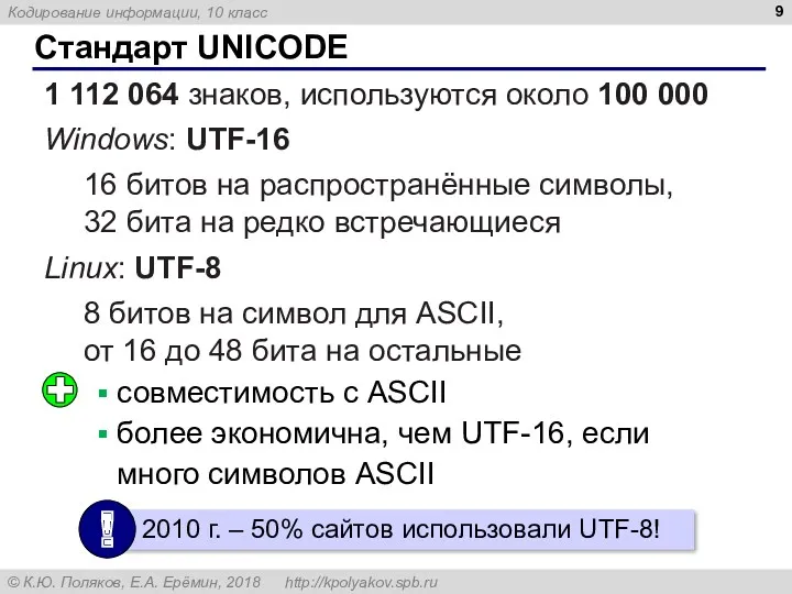 Стандарт UNICODE 1 112 064 знаков, используются около 100 000