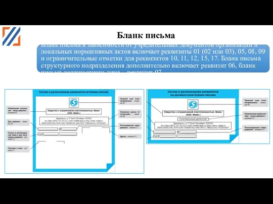 Бланк письма Бланк письма в зависимости от учредительных документов организации