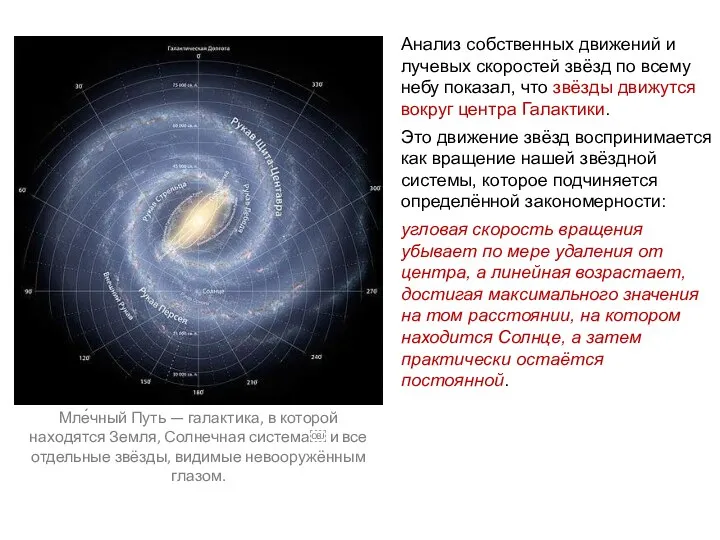 Анализ собственных движений и лучевых скоростей звёзд по всему небу