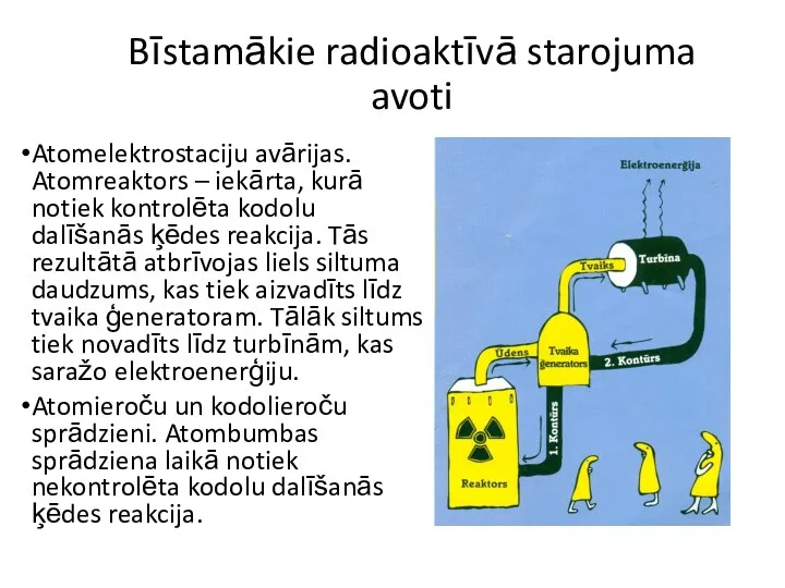 Bīstamākie radioaktīvā starojuma avoti Atomelektrostaciju avārijas. Atomreaktors – iekārta, kurā