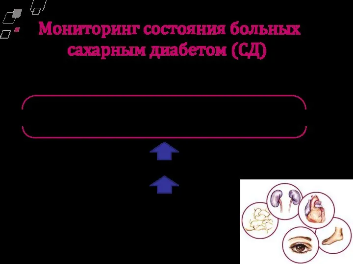 Мониторинг состояния больных сахарным диабетом (СД) Ключевым фактором в мониторинге