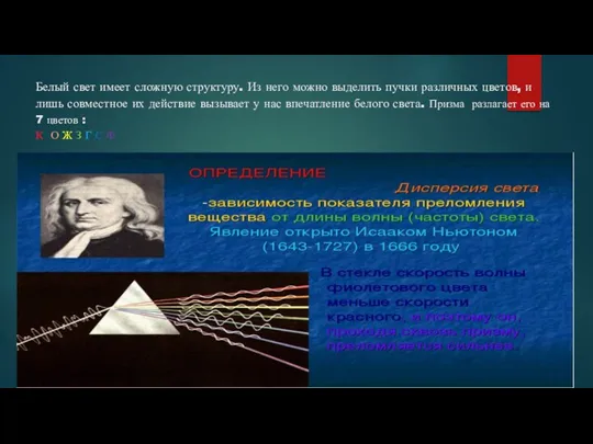 Белый свет имеет сложную структуру. Из него можно выделить пучки