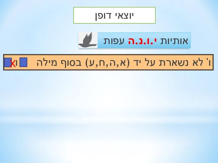 יוצאי דופן אותיות י.ו.נ.ה עפות ו' לא נשארת על יד (א,ה,ח,ע) בסוף מילה ו X