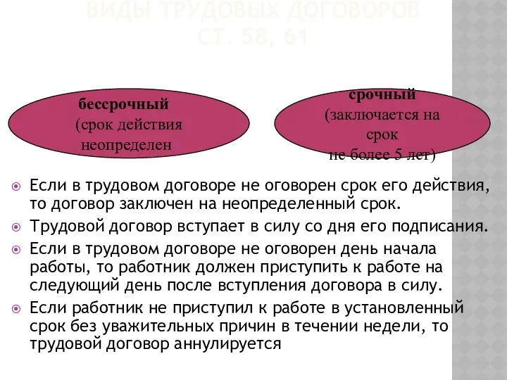 ВИДЫ ТРУДОВЫХ ДОГОВОРОВ СТ. 58, 61 Если в трудовом договоре