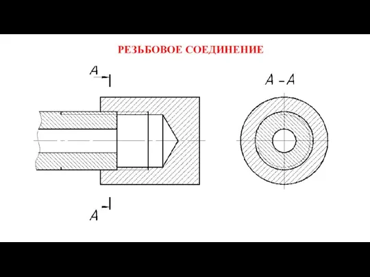 РЕЗЬБОВОЕ СОЕДИНЕНИЕ