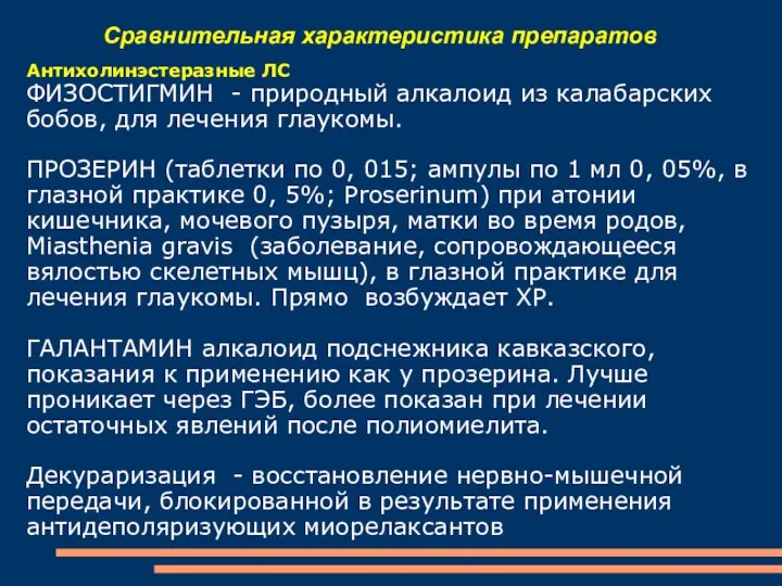 Сравнительная характеристика препаратов Антихолинэстеразные ЛС ФИЗОСТИГМИН - природный алкалоид из