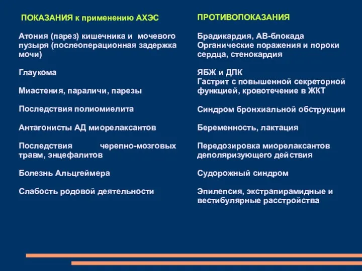 ПОКАЗАНИЯ к применению АХЭС Атония (парез) кишечника и мочевого пузыря