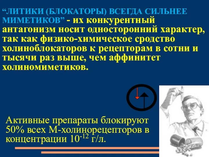 “ЛИТИКИ (БЛОКАТОРЫ) ВСЕГДА СИЛЬНЕЕ МИМЕТИКОВ” - их конкурентный антагонизм носит