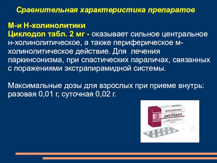 Сравнительная характеристика препаратов М-и Н-холинолитики Циклодол табл. 2 мг -