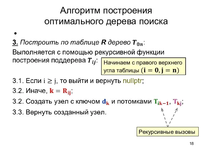 Алгоритм построения оптимального дерева поиска Рекурсивные вызовы