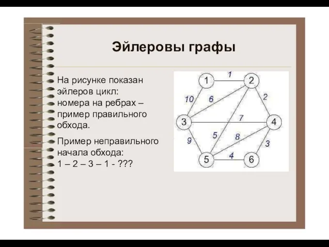 Эйлеровы графы На рисунке показан эйлеров цикл: номера на ребрах