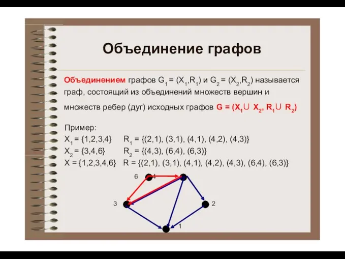 Объединение графов Х1 = {1,2,3,4} X2 = {3,4,6} R1 =