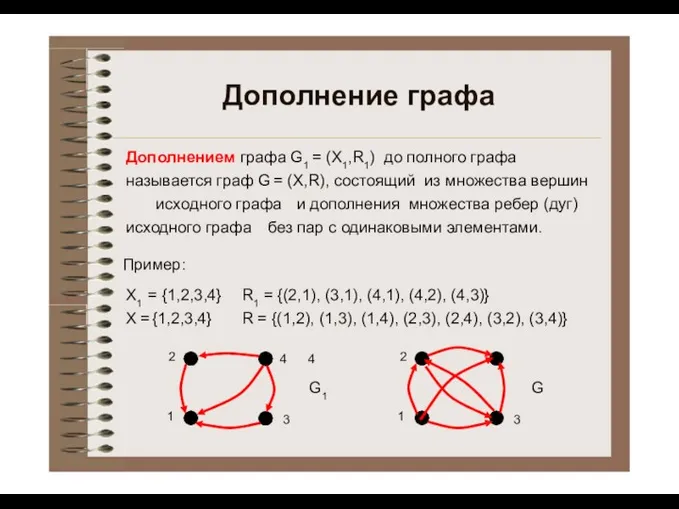 Дополнение графа Х1 = {1,2,3,4} X = {1,2,3,4} R1 =