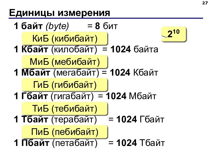Единицы измерения 1 байт (bytе) = 8 бит 1 Кбайт (килобайт) = 1024
