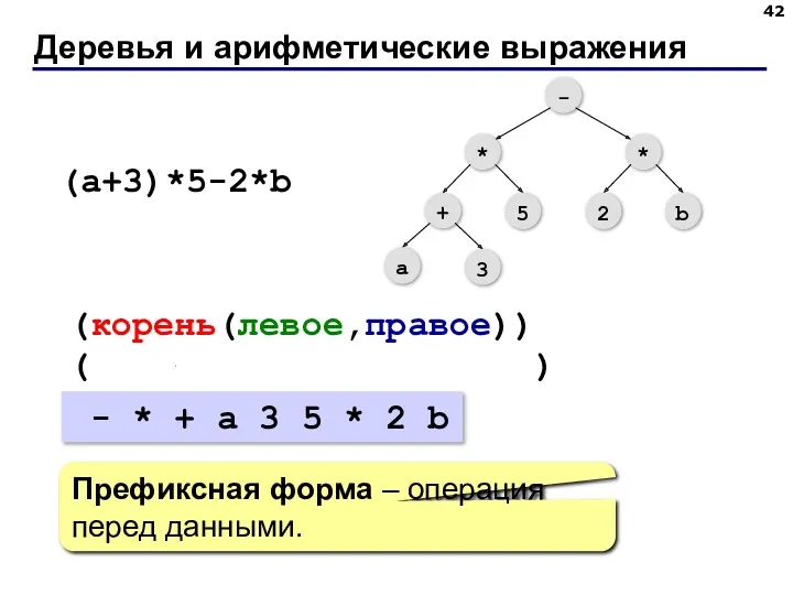 Деревья и арифметические выражения (a+3)*5-2*b (-(*(+(a,3),5),*(2,b))) (корень(левое,правое)) - * + a 3 5