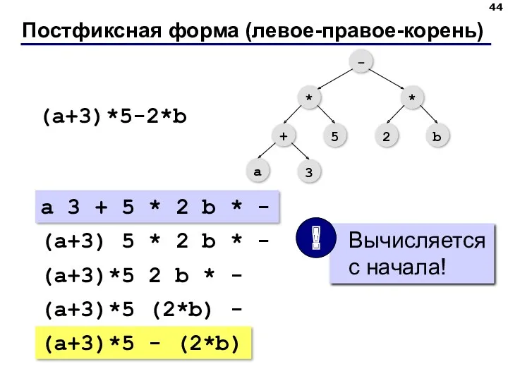 Постфиксная форма (левое-правое-корень) (a+3)*5-2*b a 3 + 5 * 2 b * -