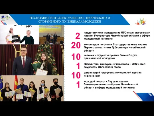 10 представителя молодежи из МГО стали лауреатами премии Губернатора Челябинской области в сфере
