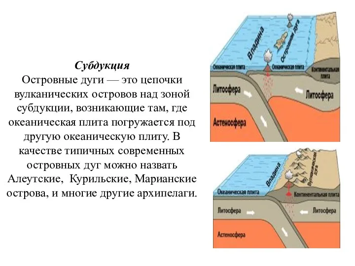 Субдукция Островные дуги — это цепочки вулканических островов над зоной