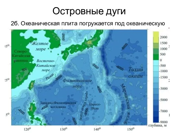 Островные дуги 2б. Океаническая плита погружается под океаническую