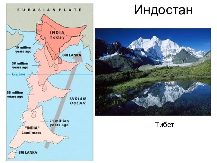 Индостан Тибет