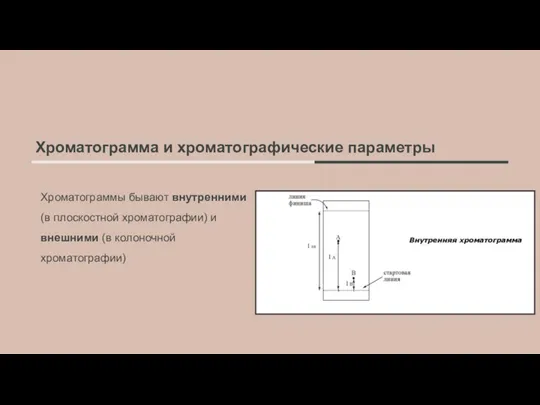 Хроматограмма и хроматографические параметры Хроматограммы бывают внутренними (в плоскостной хроматографии) и внешними (в колоночной хроматографии)