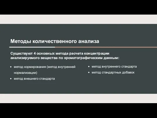 Методы количественного анализа метод нормирования (метод внутренней нормализации) метод внешнего