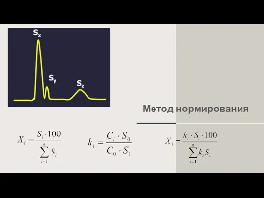 Метод нормирования