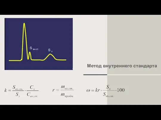 Метод внутреннего стандарта