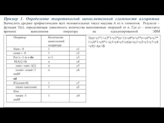 Пример 1. Определение теоретической вычислительной сложности алгоритма Вычислить среднее арифметическое всех положительных чисел