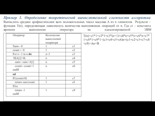 Пример 1. Определение теоретической вычислительной сложности алгоритма Вычислить среднее арифметическое