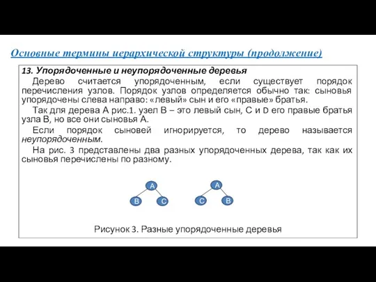 Основные термины иерархической структуры (продолжение) 13. Упорядоченные и неупорядоченные деревья Дерево считается упорядоченным,