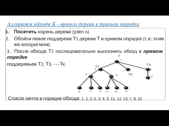 Алгоритм обхода К - арного дерева в прямом порядке Посетить корень дерева (узел
