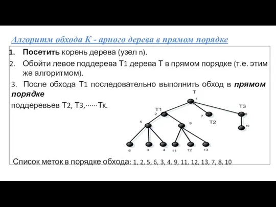 Алгоритм обхода К - арного дерева в прямом порядке Посетить