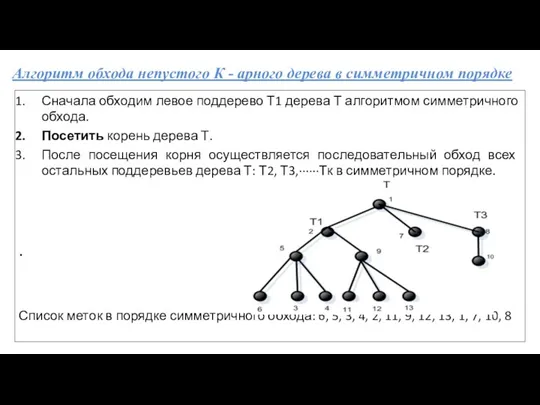 Алгоритм обхода непустого К - арного дерева в симметричном порядке Сначала обходим левое