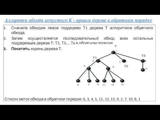 Алгоритм обхода непустого К - арного дерева в обратном порядке Сначала обходим левое