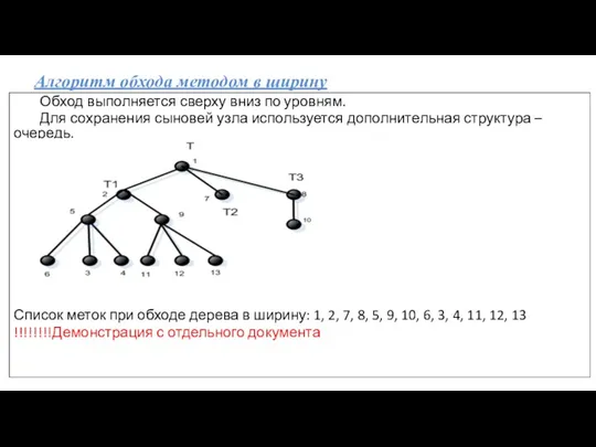 Алгоритм обхода методом в ширину Обход выполняется сверху вниз по