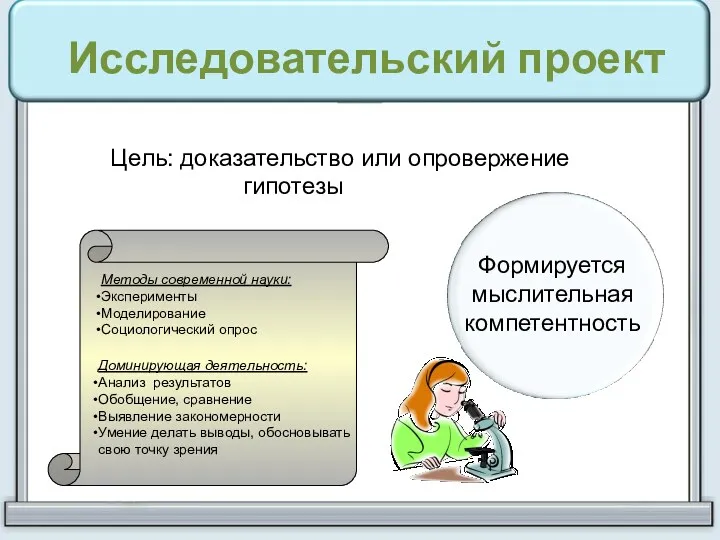 Исследовательский проект Цель: доказательство или опровержение гипотезы проекта Методы современной