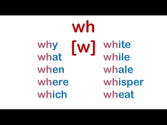 why what when where which wh [w] white while whale whisper wheat