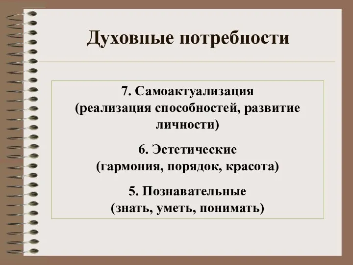 Духовные потребности 7. Самоактуализация (реализация способностей, развитие личности) 6. Эстетические