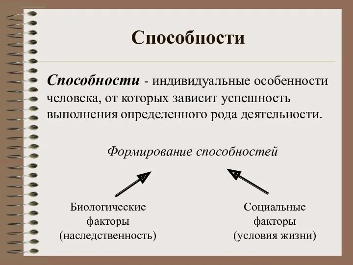 Способности Способности - индивидуальные особенности человека, от которых зависит успешность