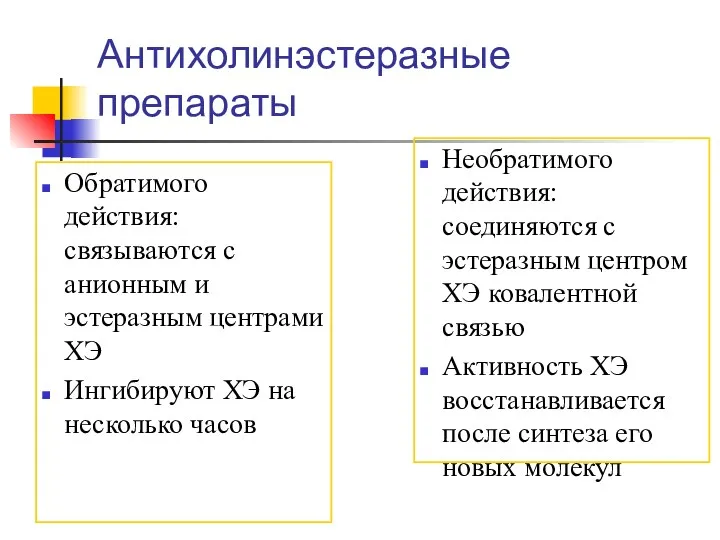 Антихолинэстеразные препараты Обратимого действия: связываются с анионным и эстеразным центрами ХЭ Ингибируют ХЭ