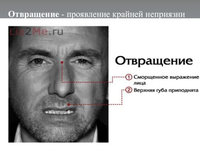 Отвращение - проявление крайней неприязни