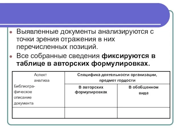 Выявленные документы анализируются с точки зрения отражения в них перечисленных позиций. Все собранные